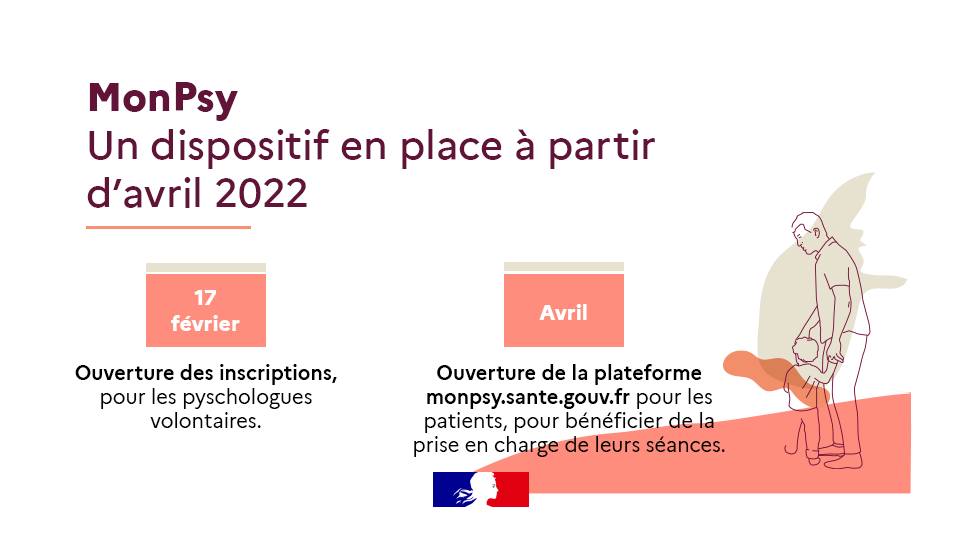 Dispositif Mon Psy visuel 5