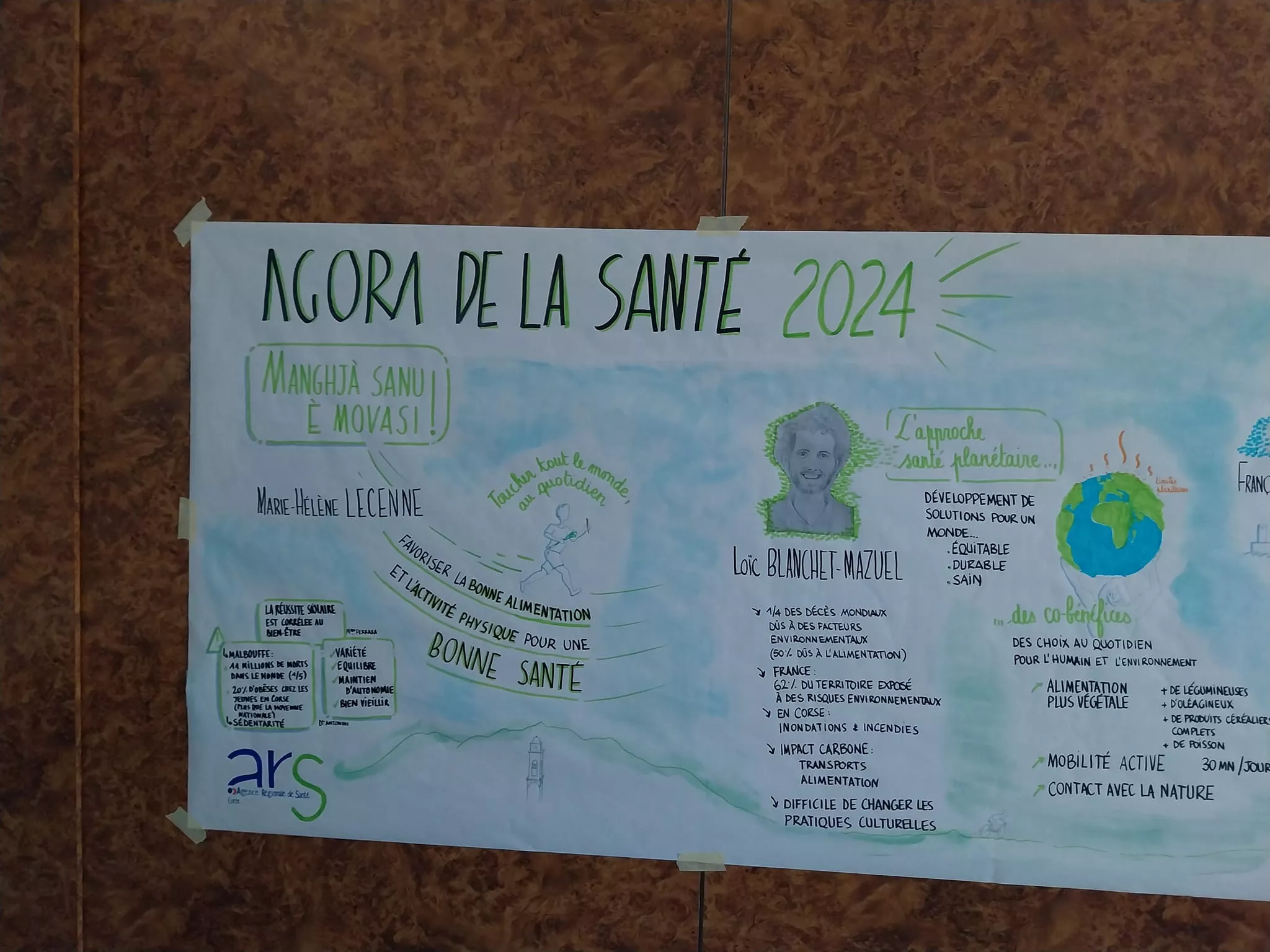 AGORA - 22 mai - Cette journée est croquée par Cécile Massera  facilitatrice graphique