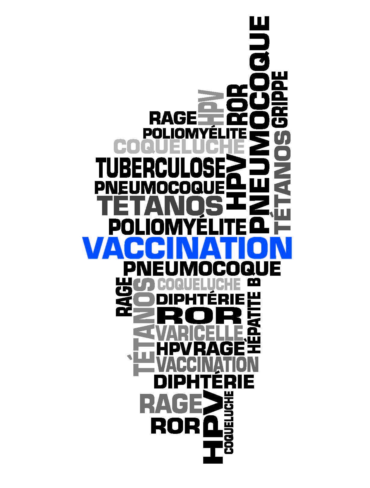 nuage de mots, noms de vaccins en forme de Corse