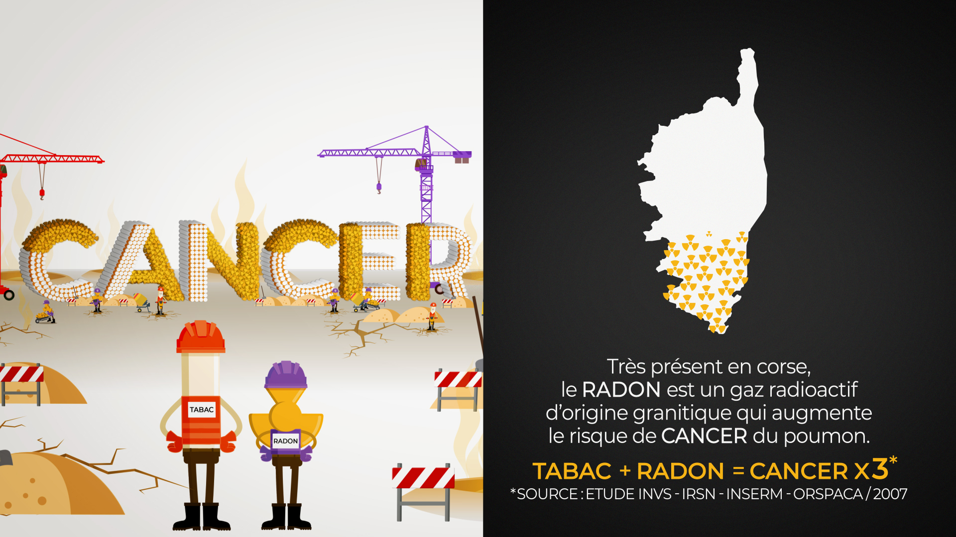 très présent en Corse, le radon est un gaz radioactif d'origine granitique qui augmente le risque de cancer du poumon. tabac+ radon = cancer x 3 ( source étude INVS, IRSM, ORs PACA 2017)  